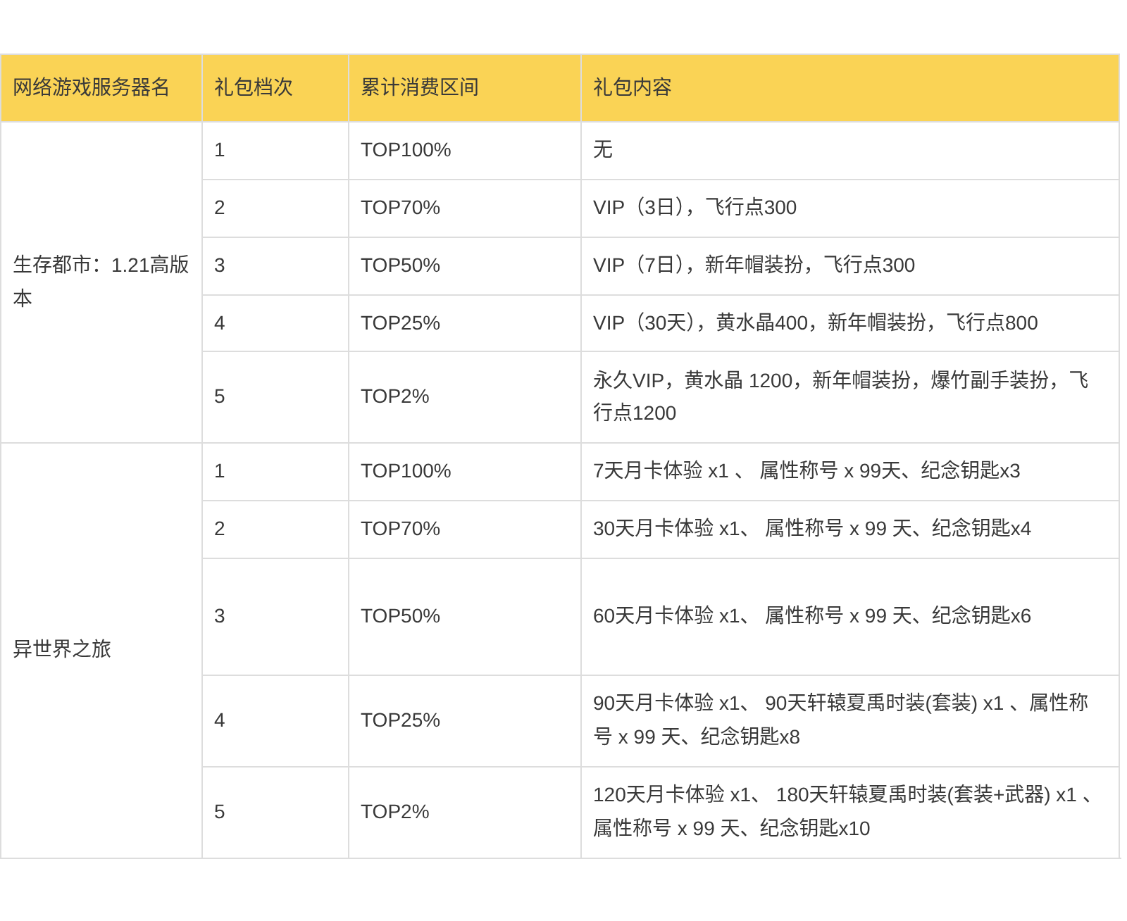 {1488d576-5ba8-418a-94a7-736ff1ef47c4}