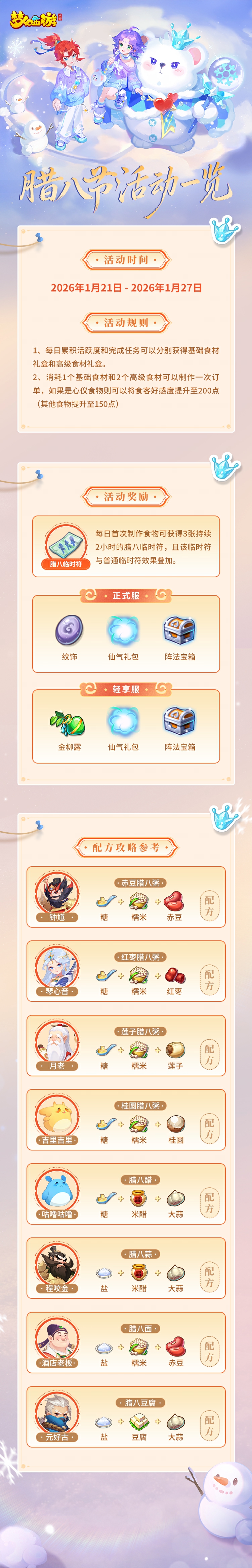 叮!你有新的腊了八订单待接收~