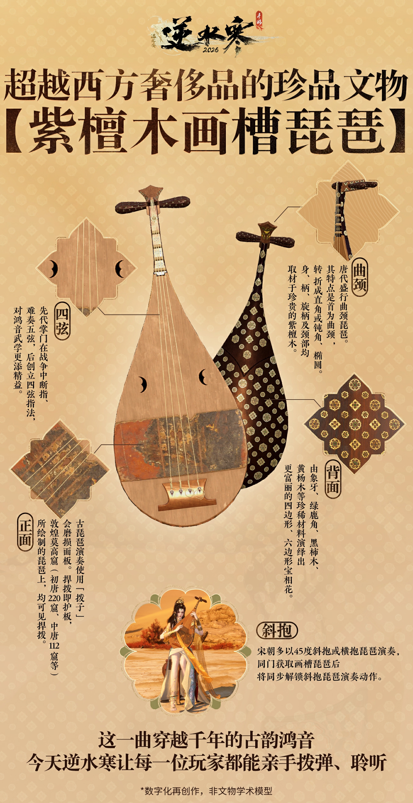 珍品　天然 桐木製 琵琶 びわ　妖精図　音質が美しい インテリア アジアの楽器図鑑