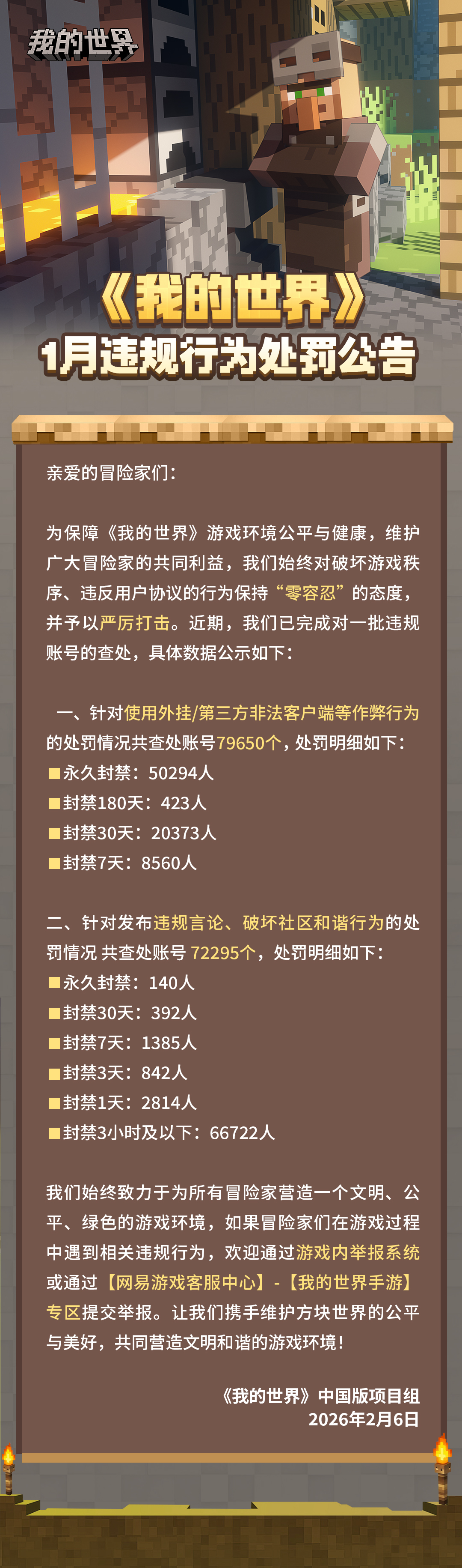 处罚公告长图-1月份