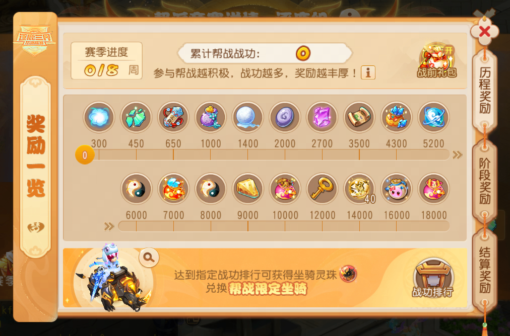 逐鹿帮派竞赛全解读：机遇与挑战并存，奖励翻倍拿到手软！