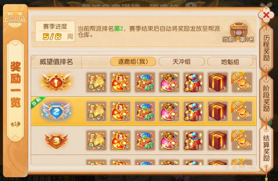 逐鹿帮派竞赛全解读：机遇与挑战并存，奖励翻倍拿到手软！