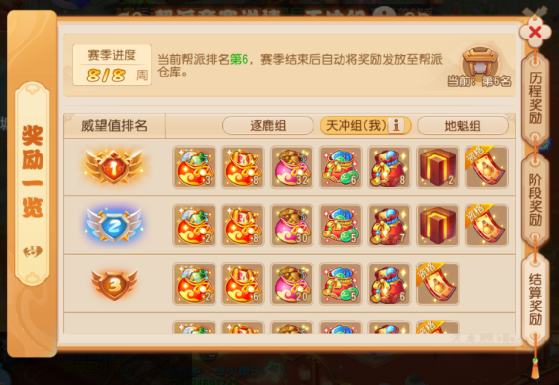 逐鹿帮派竞赛全解读：机遇与挑战并存，奖励翻倍拿到手软！