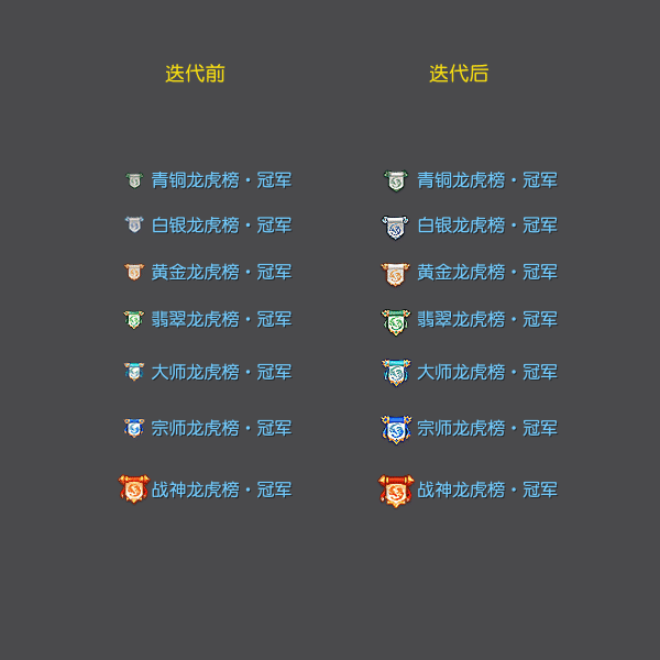 封神演武的奖励又双叒叕升级了，还能得全新永久奖杯