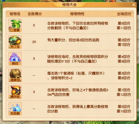 [时间服]植树节活动攻略：奇遇环有机会得50树种