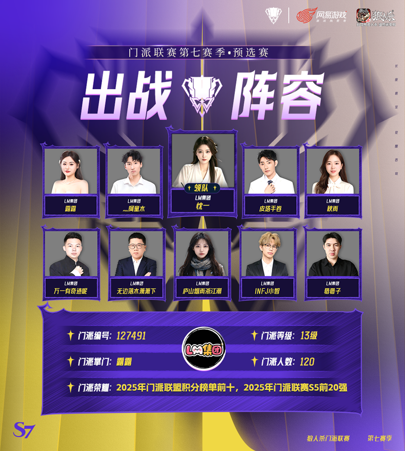 长夜将至觉醒苍穹！网易狼人杀门派联赛第七赛季·预选赛正式开赛(图3)