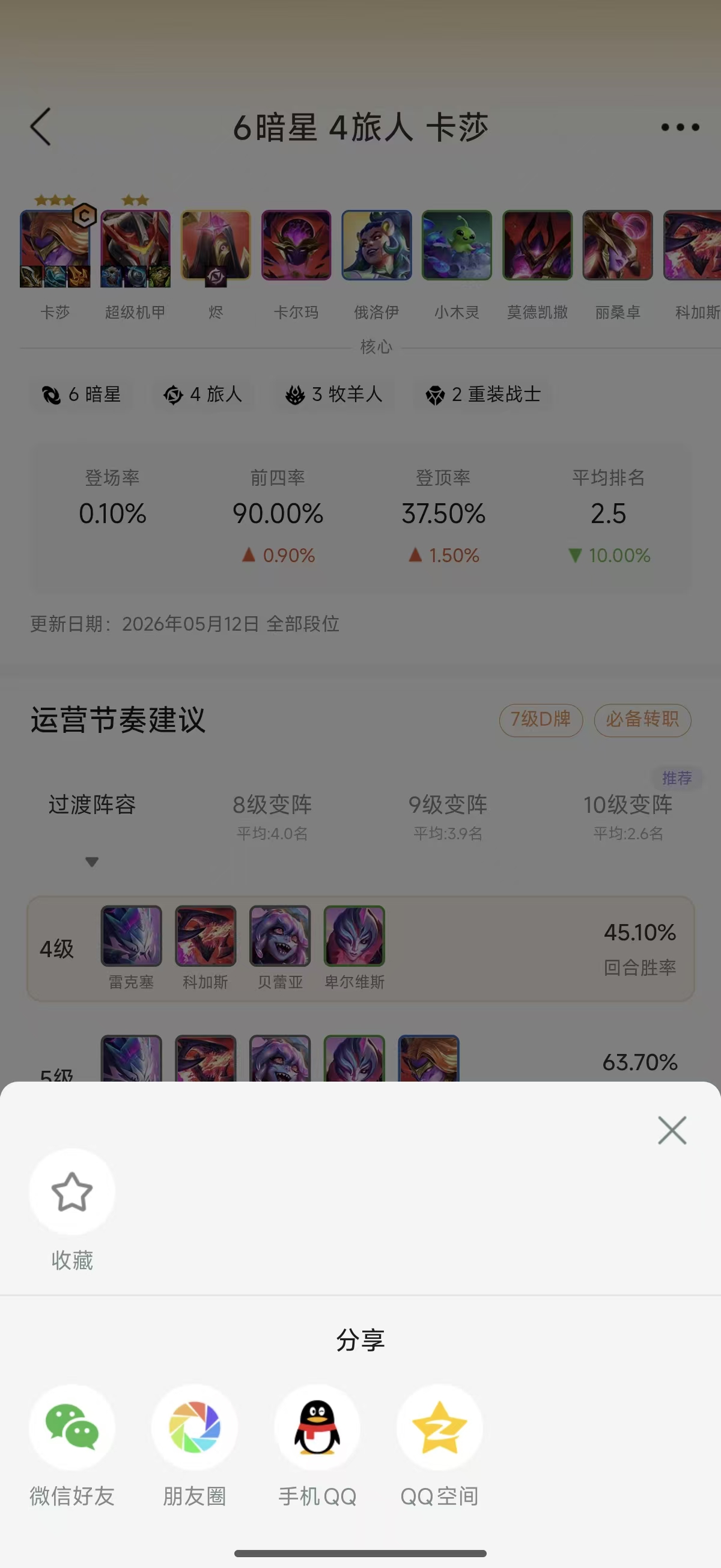 示例图片