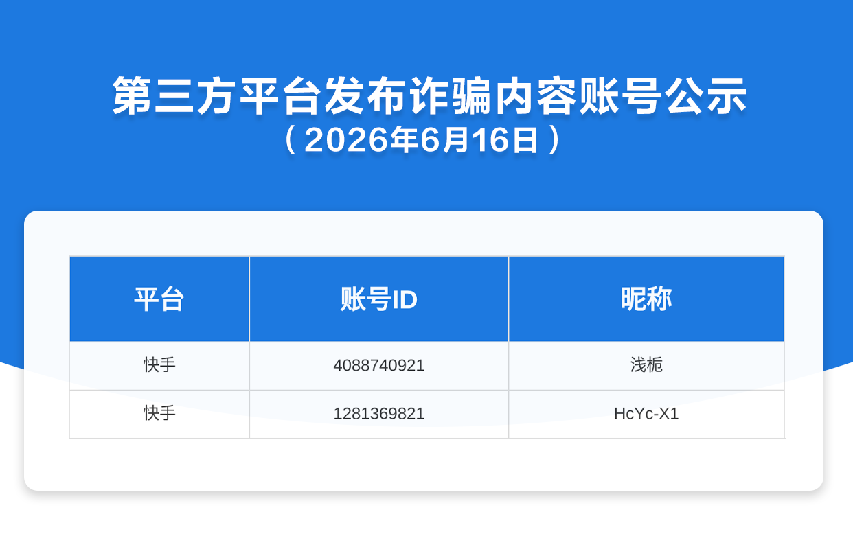 第三方平台发布诈骗内容账号公示（2026年6月16日）