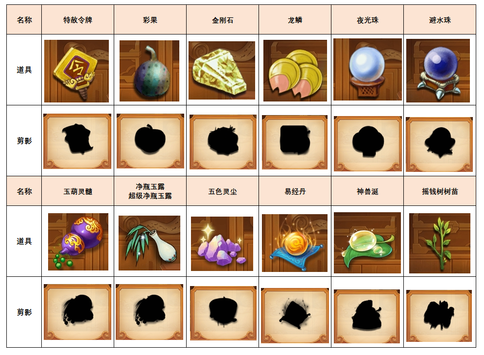 [ʱ���]������ʶ�䡱���Է�������������Ǵ����׸���