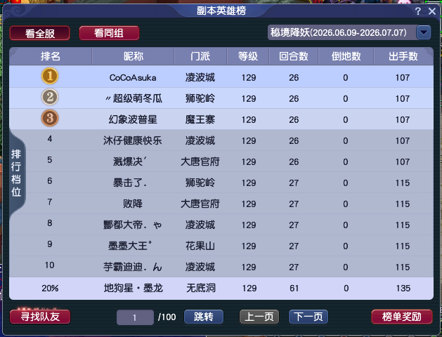 [ʱ���]21��ս����26�غϽ������ؾ����ٵ�һר��