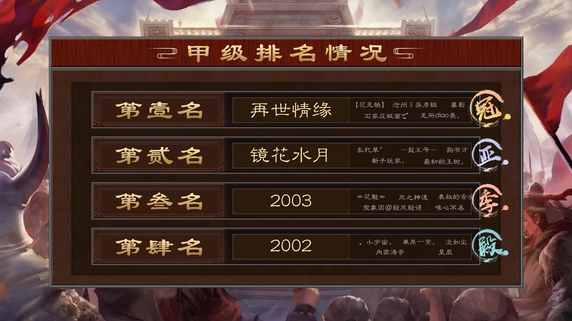 “再世情缘”战定乾坤！第八届服务器联赛冠军出炉