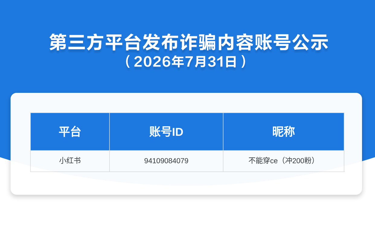 第三方平台发布诈骗内容账号公示（2026年7月31日）