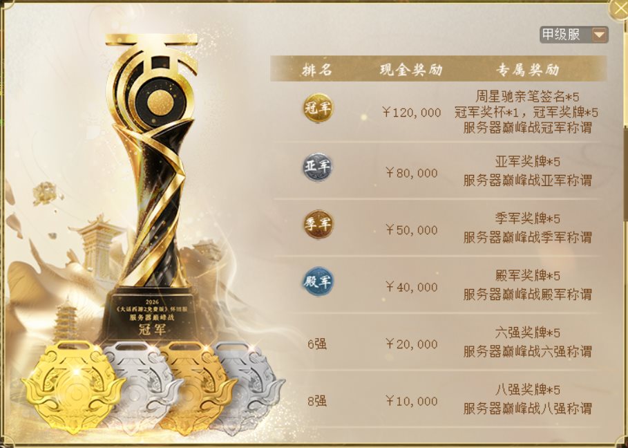 三强角逐盟主宝座！首届服务器巅峰战总决赛今晚打响