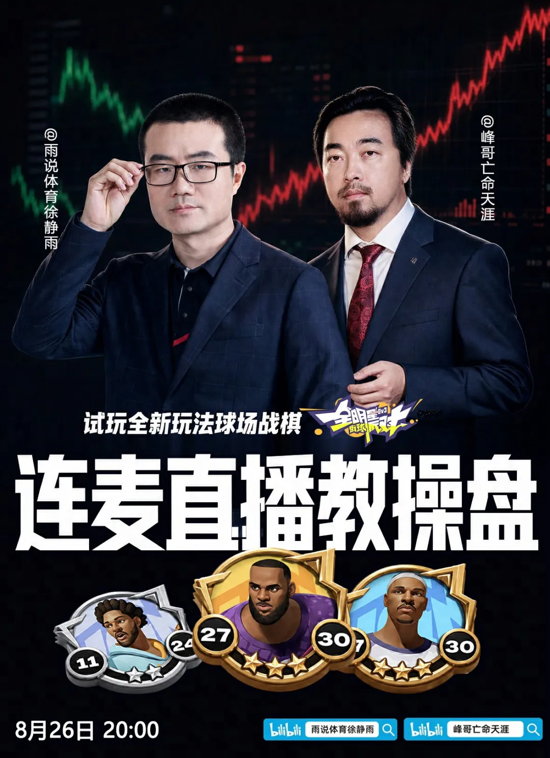 浓眉全方位盖帽、马龙士气永动机、布朗从内防到外……这三位球星在手,超巨指日可待