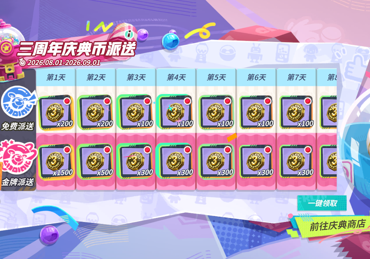 最后24小时!这些三周年福利不要忘记领取!