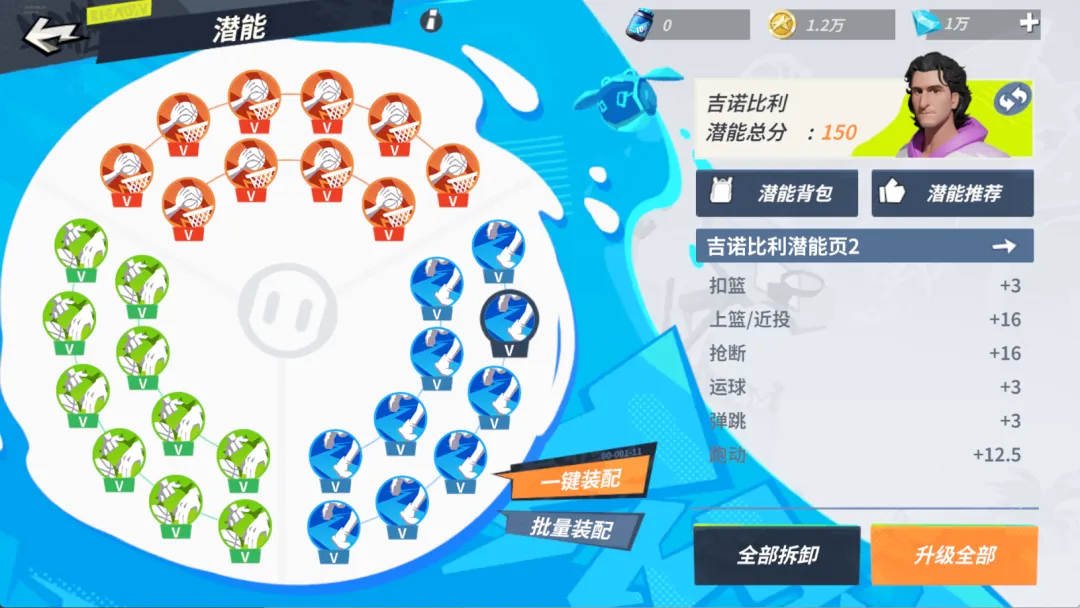 传球、抢断、三分样样精通,绝境时刻把球给他准没错!