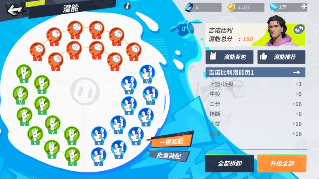 传球、抢断、三分样样精通,绝境时刻把球给他准没错!