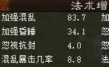 给力强混忽视混属性
