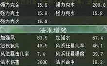 ʮ������ľ�籩����